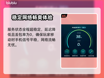 伊瑟国际服闪退卡顿？延迟掉线解决办法来了！💥🔥截图6