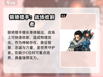 吟游战记：这些角色超强🔥，你不了解一下吗？截图3