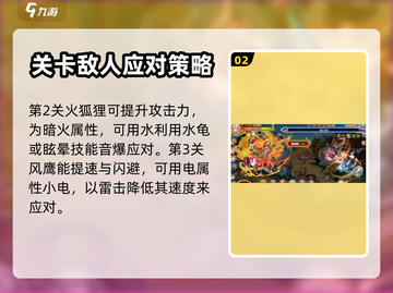 西普大陆⚡闪电奇兵玩法大揭秘！🔥截图3