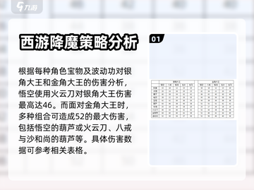 西游释厄传🔥最强伤害宝物排行榜来啦！截图2