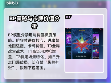 界外狂潮卡牌BP必胜🚀思路大公开！截图4