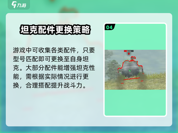 坦克世界闪击战🔥鼠二爷登场！鼠式坦克超强介绍来啦！截图5