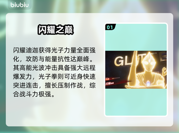 🔥奥特曼最强形态TOP5曝光！✨截图2