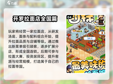 🎮开罗游戏全系列推荐2025🔥超全清单来袭！截图5
