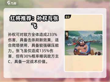 🔥《守护之境》英雄排行榜&等级全揭秘！🎮💥截图4