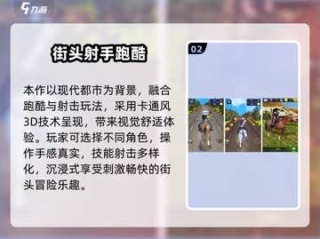 🔥2025超燃拔枪射击跑酷游戏推荐！🎯🎮截图3