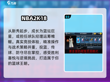🔥2025最火2K篮球游戏TOP榜🏀截图4