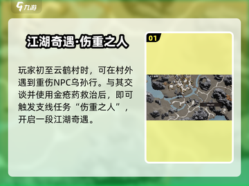 《下一站江湖2》花安位置大揭秘！🌸截图2