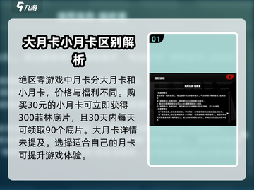 绝区零🔥月卡选择攻略，这样氪金最划算！截图2