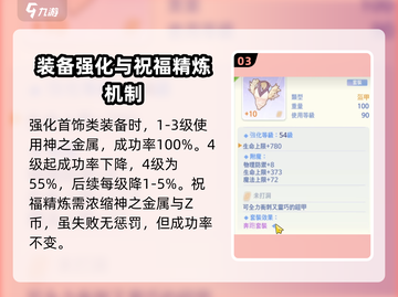 仙境传说手游🔥精炼表大揭秘，助你战力飙升！💎截图4