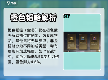 三国谋定天下🔥金书获取秘籍，武将必备！截图3