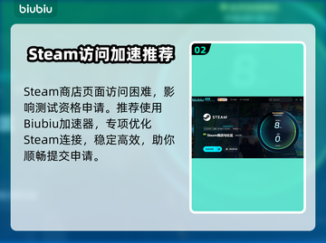 🔥《龙窟破坏者》测试资格速抢！💎游戏副本大揭秘🎮截图3