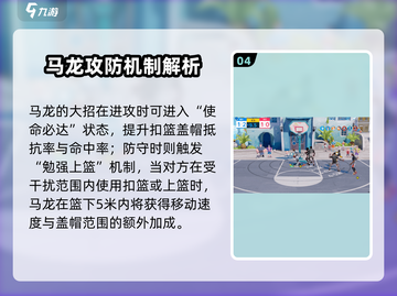 🎮全明星街球派对马龙强度爆表！截图5