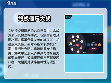 🔥2025必玩丧尸游戏TOP榜💥🎮截图6