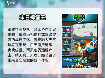 🔥2025必玩！高人气末日类游戏推荐🎉截图6