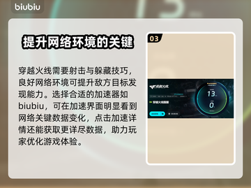 穿越火线加速器推荐🔥让你游戏体验直线飙升！截图4