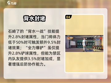 🔥《队长小翼》石崎了觉醒💥截图5