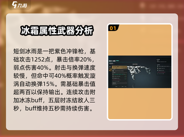 七日世界🔥冰霜玩法全揭秘，生存党必看！截图2