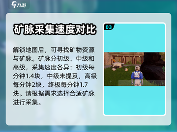 创造吧我们的星球🔥采矿机使用攻略💎截图4