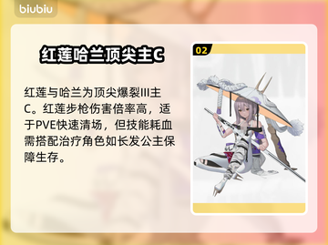 胜利女神nikke：新手必选🔥强度英雄排行榜🎉截图3