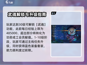 斗罗大陆史莱克学院30级爆肝攻略🔥截图2