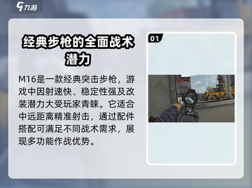 三角洲行动:M16改装秘籍，战力爆表🔥截图2