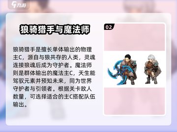 吟游战记🔥角色强度排行与攻略大全来了！截图3