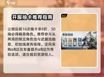 少女前线2追放🔥公测活动大全，玩家必看！截图3