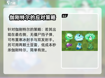 植物大战僵尸：伽刚特尔⚡终极打法揭秘！截图3