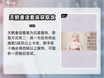 无限暖暖天鹅童话套装✨，游戏党必看！截图2