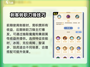 出发吧麦芬刺客💥超燃游戏体验，玩就对了！截图3