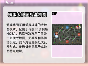 闹闹天宫传送秘籍🌟助你制霸天空！截图2