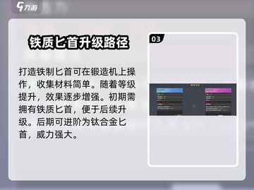 沙石镇时光⚡铁匕首材料获取方法大公开！玩游戏必备🔥截图4