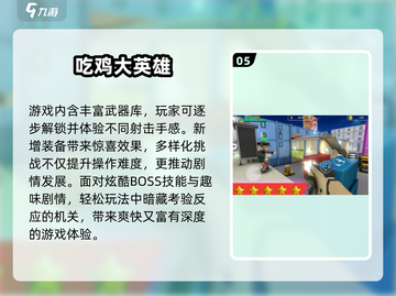 🔥2025最耐玩2D吃鸡游戏排行🎮截图6