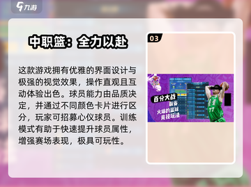 🔥2025最火篮球3D游戏榜单来了！🎮🏆截图4