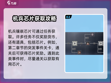 原神：钢岚芯片获取途径大曝光！🔥快人一步掌握核心💡截图3
