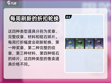 塔瑞斯世界🔥活跃币商店全解析，游戏党必看！截图4