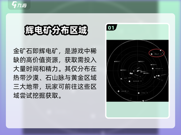 秩序新曙光🔥金矿石获取方法大公开！💎截图2