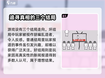 制造新闻模拟器💥好结局触发条件全揭秘！🎮截图2