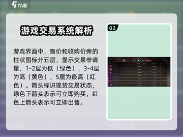 创世战车交易市场🔥玩法全揭秘！赚金币超简单✅截图3