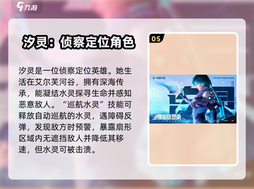 天启行动🔥英雄大全来袭！游戏党必看👇截图6