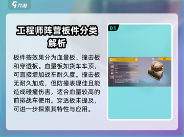 创世战车🔥板件使用大全，轻松制霸战场！截图2