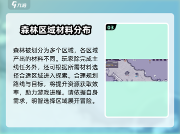 阿瑞斯病毒2🔥迷雾森林深处怎么去？超详细攻略来了！截图4