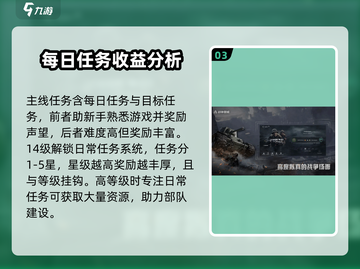 战争警戒🔥新手必看！游戏玩法全揭秘🎮截图4