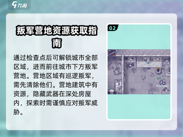 阿瑞斯病毒2📖隐藏AK47获取攻略🔥截图3