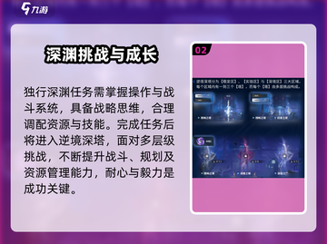 鸣潮🔥深渊名字大起底，游戏秘境等你来探！截图3
