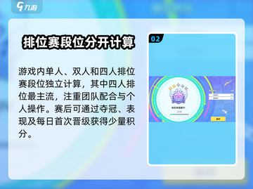 元梦之星🔥全段位曝光，速来冲段！⭐截图3