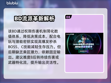 🔥《矩阵零日危机曙光》BD流派全攻略💥截图9