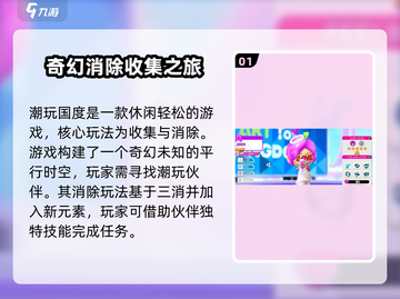 潮玩国度🔥新手必看！快速上手秘籍/Game攻略截图2