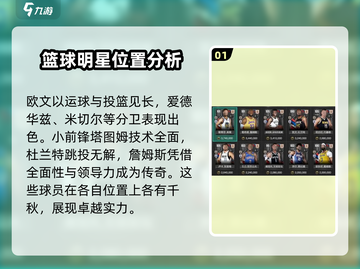 美职篮全明星手游🔥球星卡牌大揭秘！🏀截图2